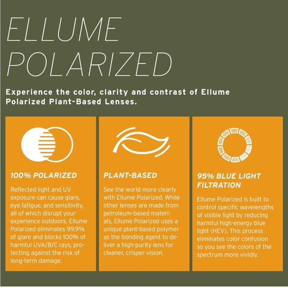 🕶️ Zeal Optics Crowley | Plant-Based Polarized Sunglasses Unisex🕶️ 🆕 - Picture 5 of 16